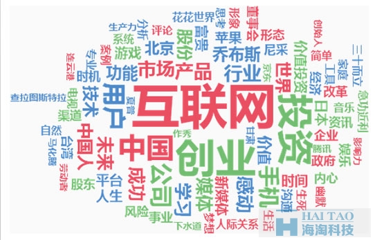 微博草根大號轉(zhuǎn)型記 好文分享