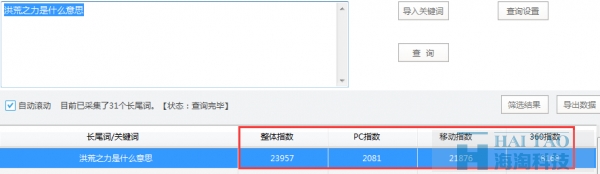 淺談‘洪荒之力’背后的借勢與追熱之風(fēng)