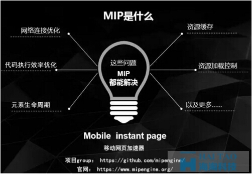 Zac對(duì)話百度搜索工程師：MIP到底能否提升排名？-MIP