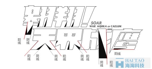 網(wǎng)頁設(shè)計中字體的陰陽收縮法故事