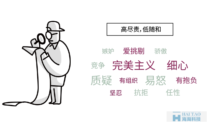 從性格角度分析如何設計網(wǎng)頁