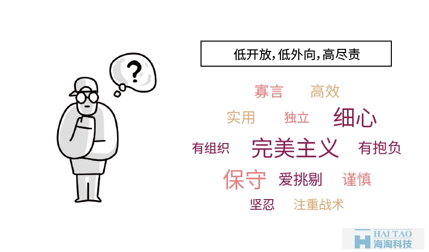 從性格角度分析如何設計網(wǎng)頁