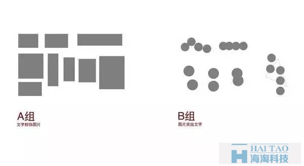 【網(wǎng)頁Banner設計】中文字體如何挑選和排版