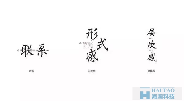 【網(wǎng)頁Banner設計】中文字體如何挑選和排版