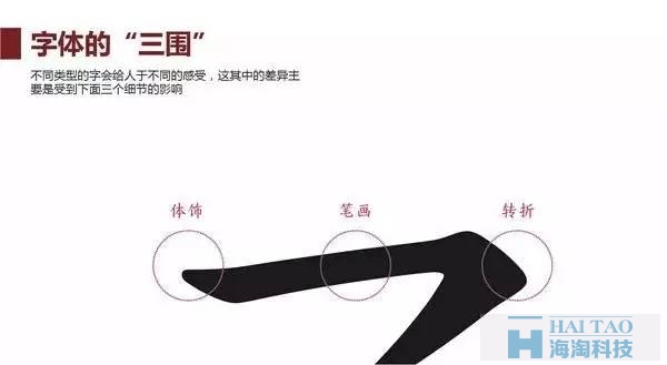 【網(wǎng)頁Banner設計】中文字體如何挑選和排版