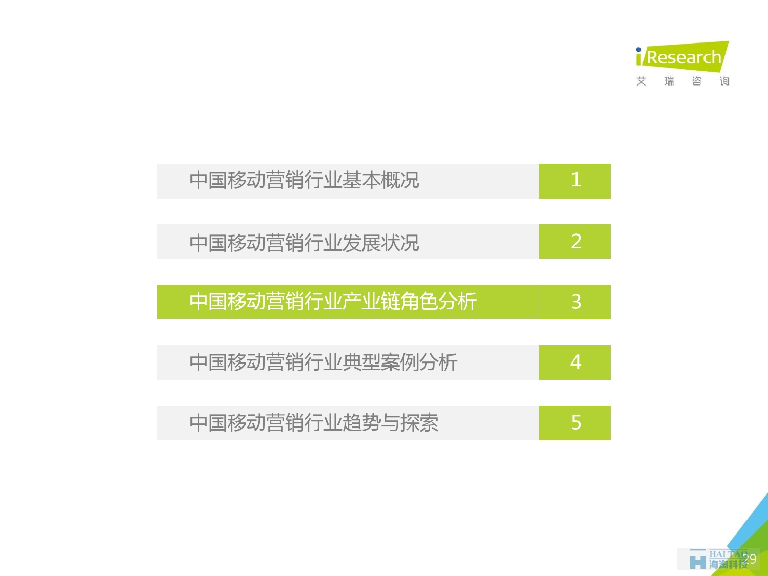 2016年中國移動(dòng)營銷行業(yè)研究報(bào)告——程序化時(shí)代篇_000029