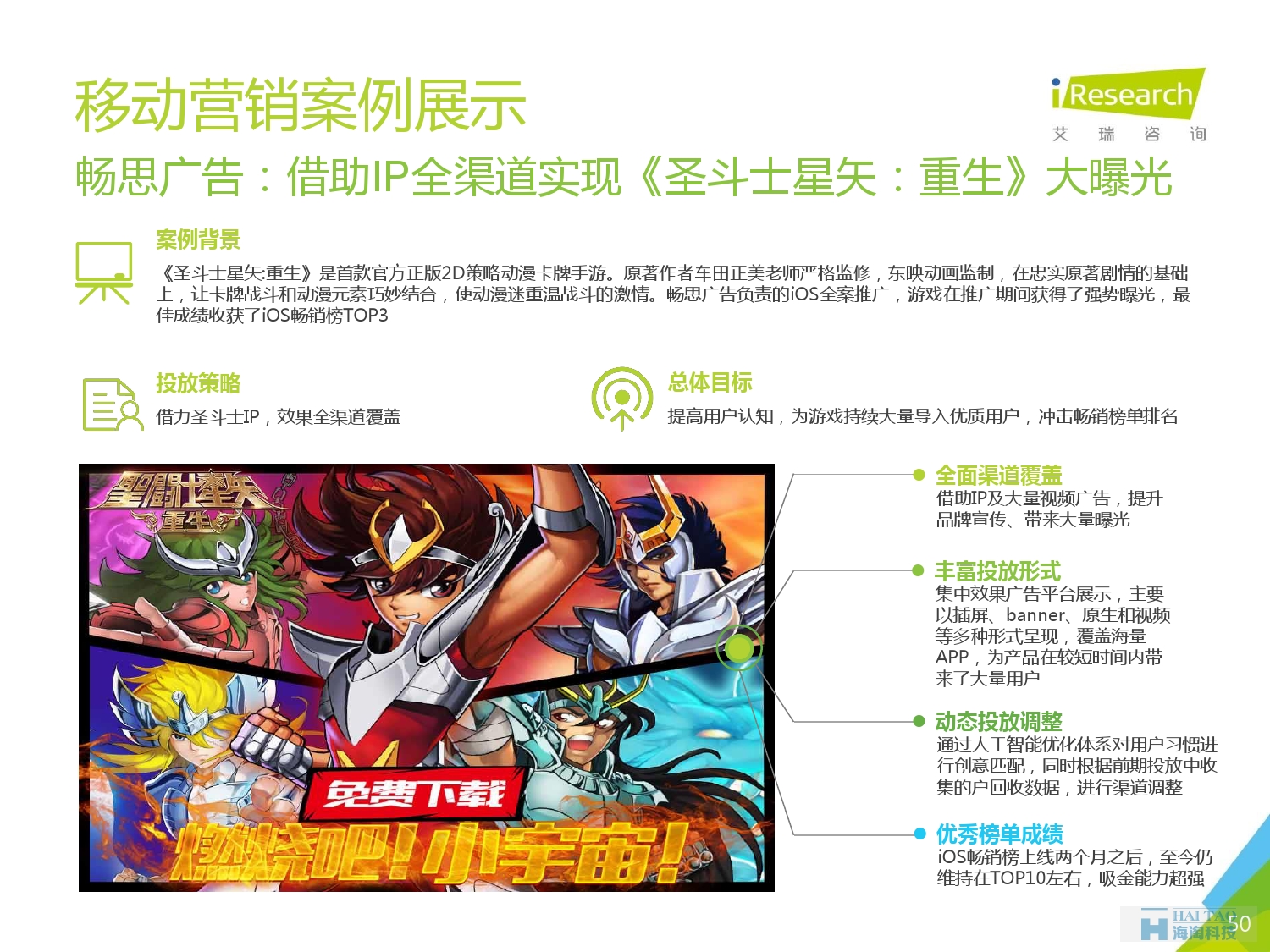 2016年中國移動(dòng)營銷行業(yè)研究報(bào)告——程序化時(shí)代篇_000050