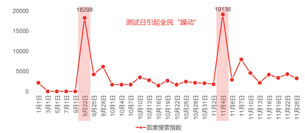 小程序開(kāi)發(fā)能否撐起微信的大未來(lái)，帶給我們?nèi)碌氖澜? title=