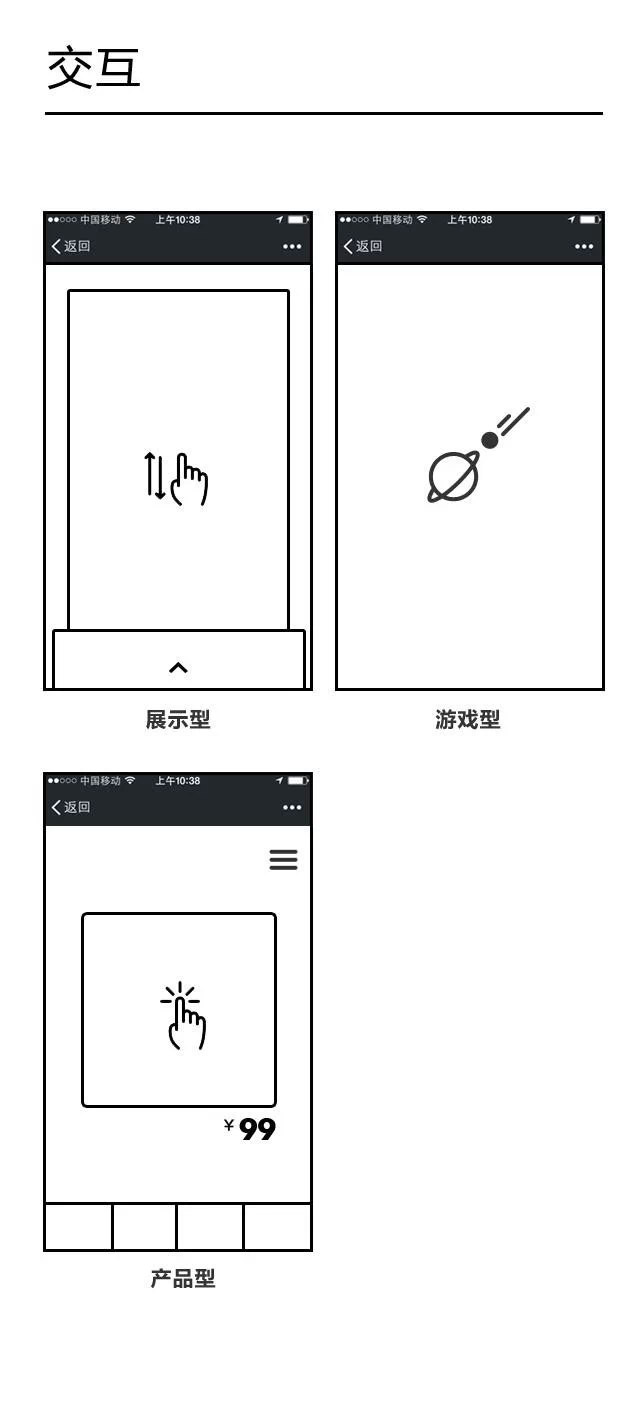 干貨！H5制作技巧小結(jié)