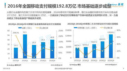 小米貸款app正式上線，金融app開發(fā)拉開新時代