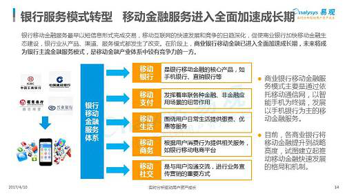 小米貸款app正式上線，金融app開發(fā)拉開新時代