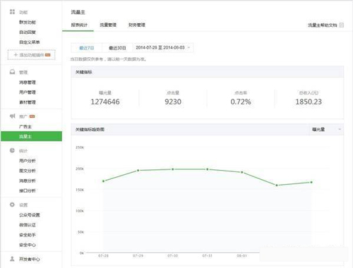 微信公眾號怎么變現(xiàn)？
