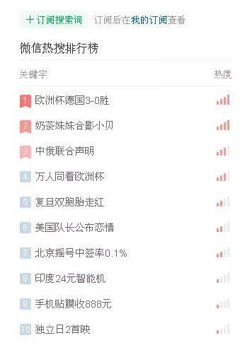 如何讓你的文章獲得更多的推薦量？ 好文分享 第2張