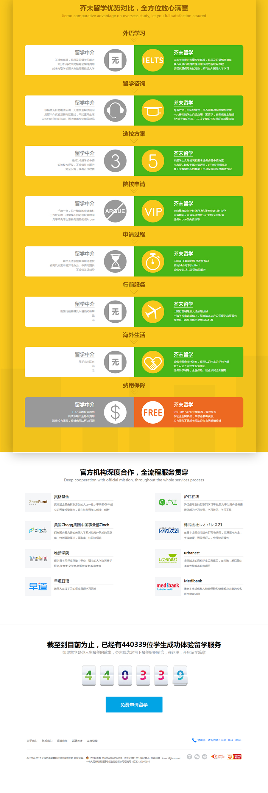 芥末網(wǎng)網(wǎng)站建設案例，芥末網(wǎng)留學網(wǎng)頁設計案例，芥末網(wǎng)美國留學，芥末留學網(wǎng)頁設計欣賞