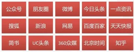 自媒體營銷的困惑總結，這些誤區(qū)別再走了 經驗心得 第2張