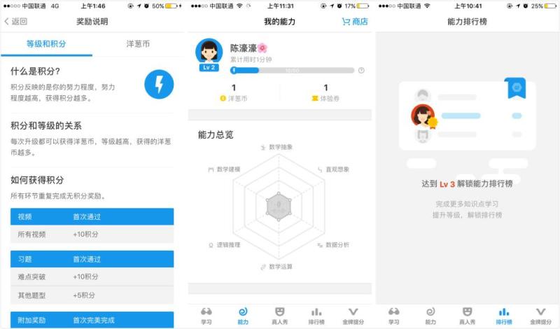 教育工具類APP如何做好用戶激勵(lì)，實(shí)現(xiàn)用戶活躍
