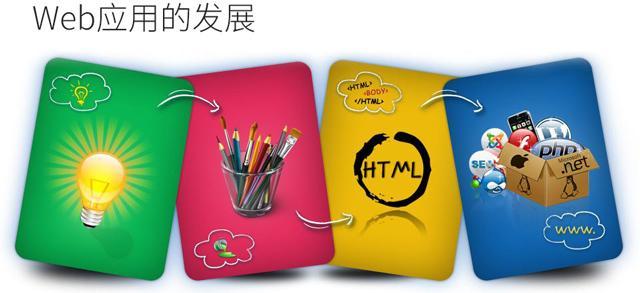 全球最大的APP市場(chǎng)支持小程序，為什么和你有關(guān)？