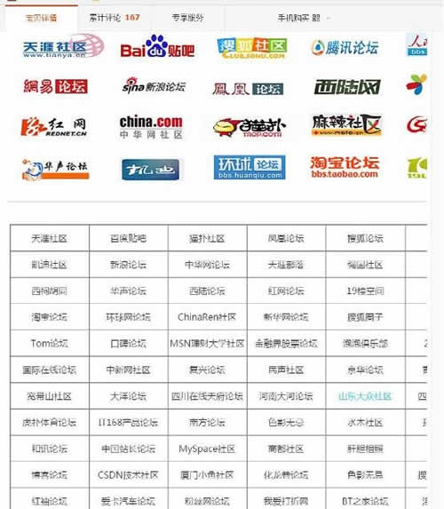 傳統(tǒng)項目跟互聯(lián)網(wǎng)結合的詳細推廣方法 經(jīng)驗心得 第4張
