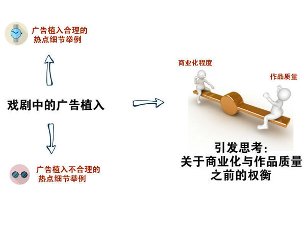 寫文章不賺錢？你應(yīng)該學(xué)會熱點(diǎn)營銷式寫作 經(jīng)驗(yàn)心得 第2張