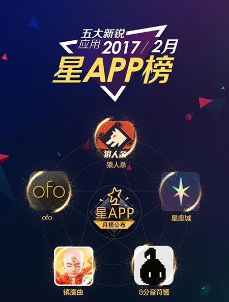 這幾款狼人殺APP是如何鋪渠道，快速獲取用戶？