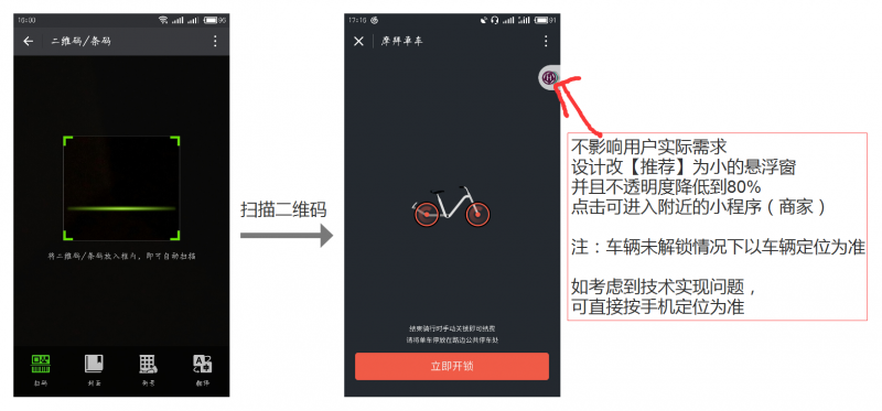 微信小程序的野心，你知道嗎？