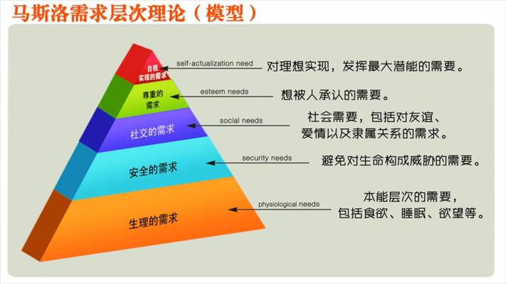 文案總結(jié)：四招讓你的文案擁有“自發(fā)傳播”的魄力！