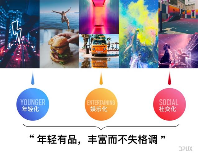 揭秘！大眾點評V10版本品牌升級
